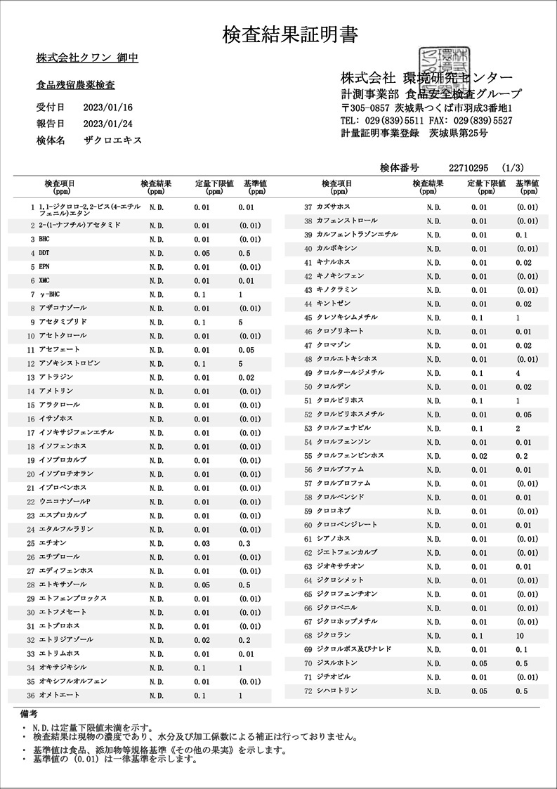 クィーンズザクロ　残留農薬一斉分析1-72