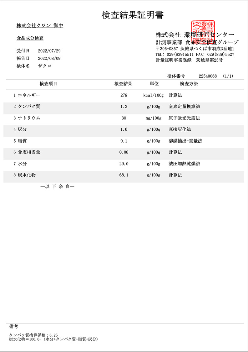 クィーンズザクロ　成分分析8項目