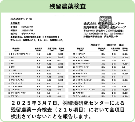 残留農薬一斉分析　-検出せず